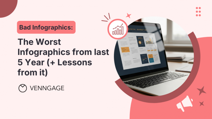 Bad Infographics Blog Header