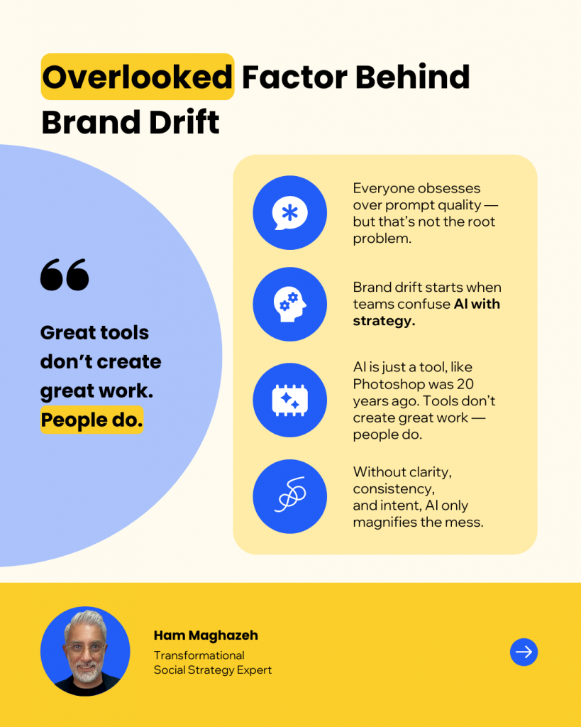Visual explaining overlooked factor in brand drift by Ham Maghazeh