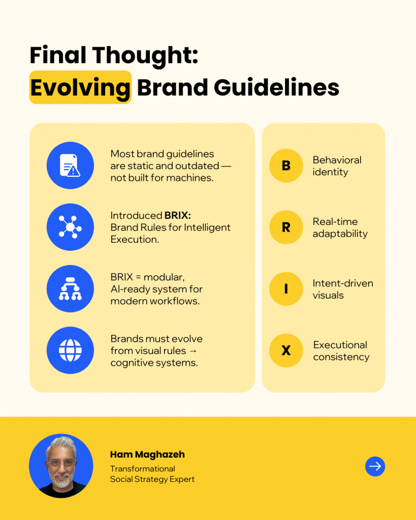 Visual explaining BRIX framework explained by Ham Maghazeh