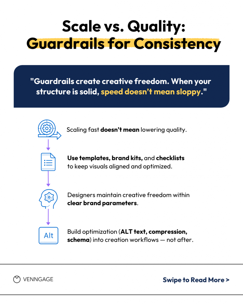 How to scale visual creation by Divyanshu Ganged