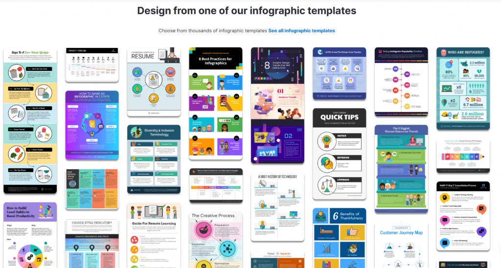 Get fast AI generated inforgraphic with Venngage