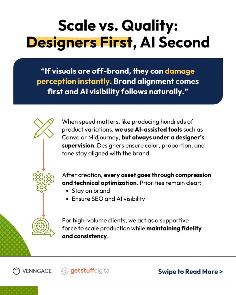 How to scale visual content creation by Nik Vujic