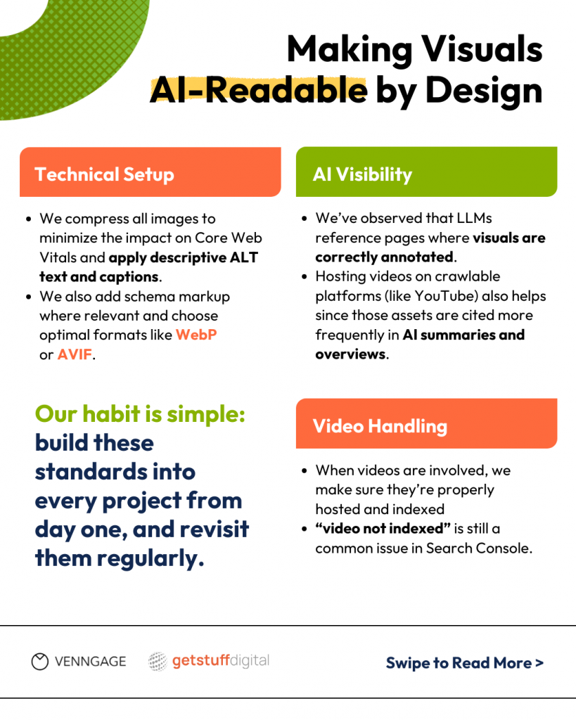 How to make visuals AI-readable by Nik Vujic