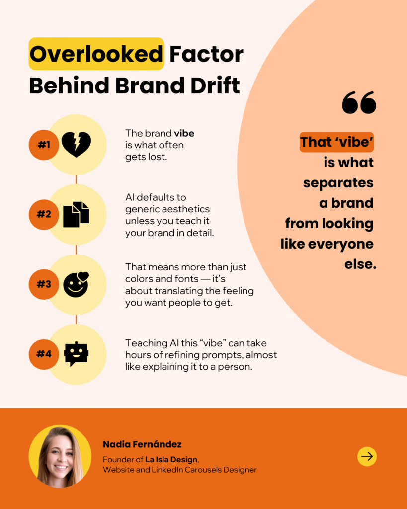 Visual sharing branding insights by Nadia Fernandez