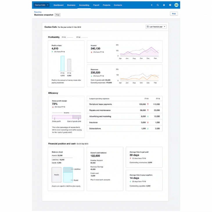 8 Best Annual Report Software Suggestions After Testing: 2026