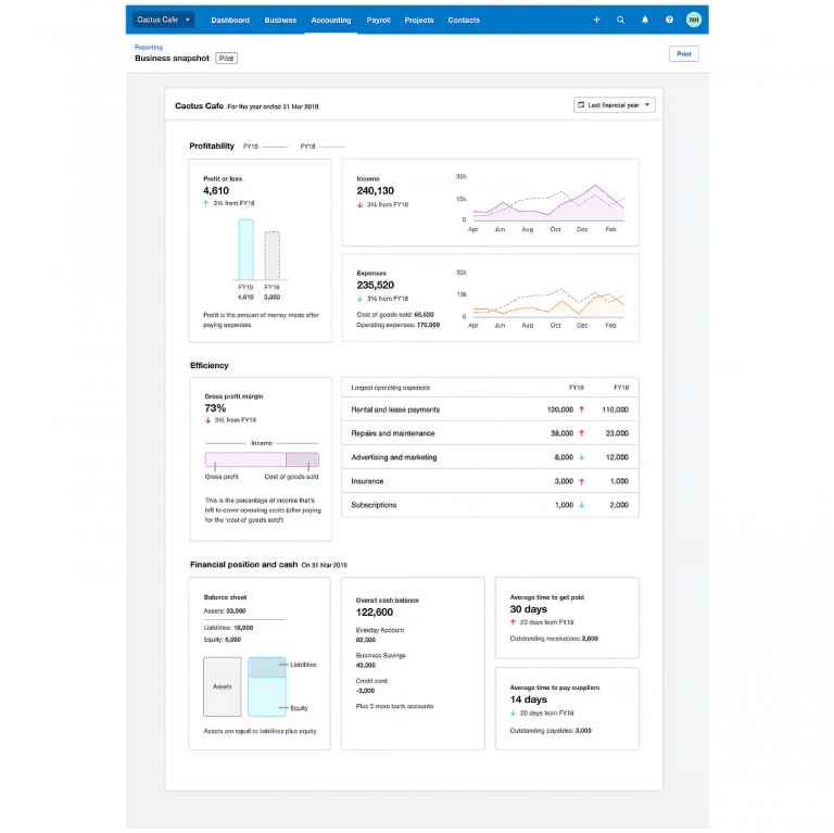 8 Best Annual Report Software Suggestions After Testing: 2026