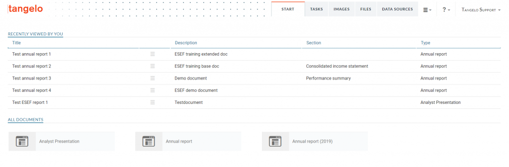 Tangelo annual report generator tool