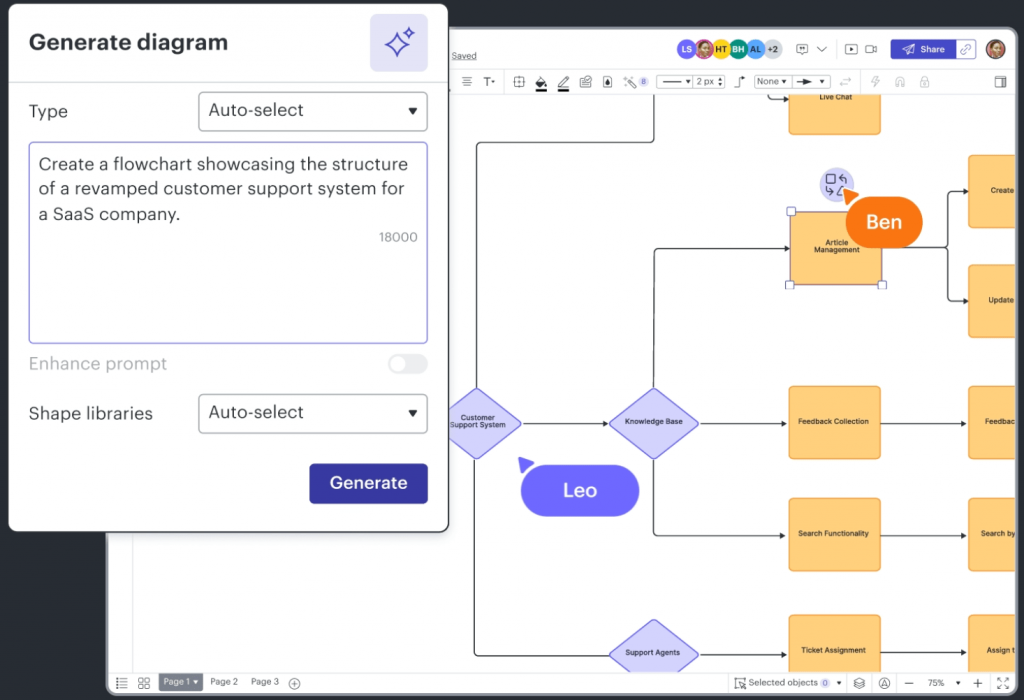 Lucidchart AI diagram generator