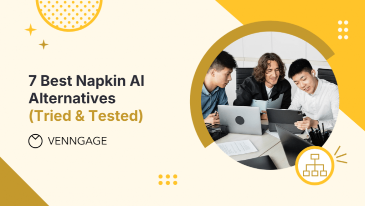 best alternatives to napkin ai