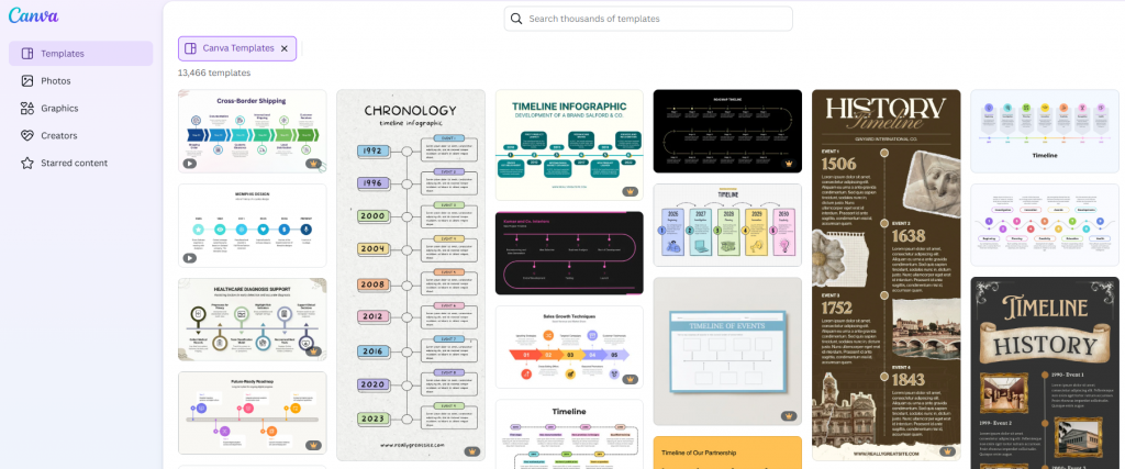 Canva tool for easy timeline design