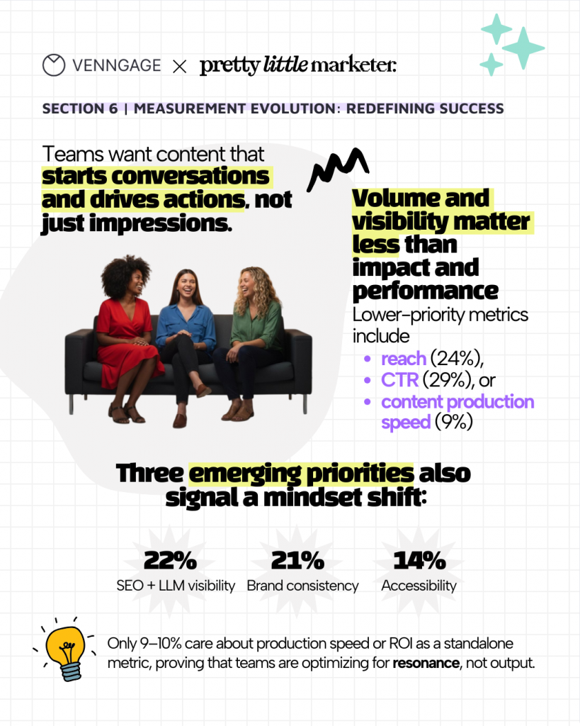 Emerging priorities for 2026