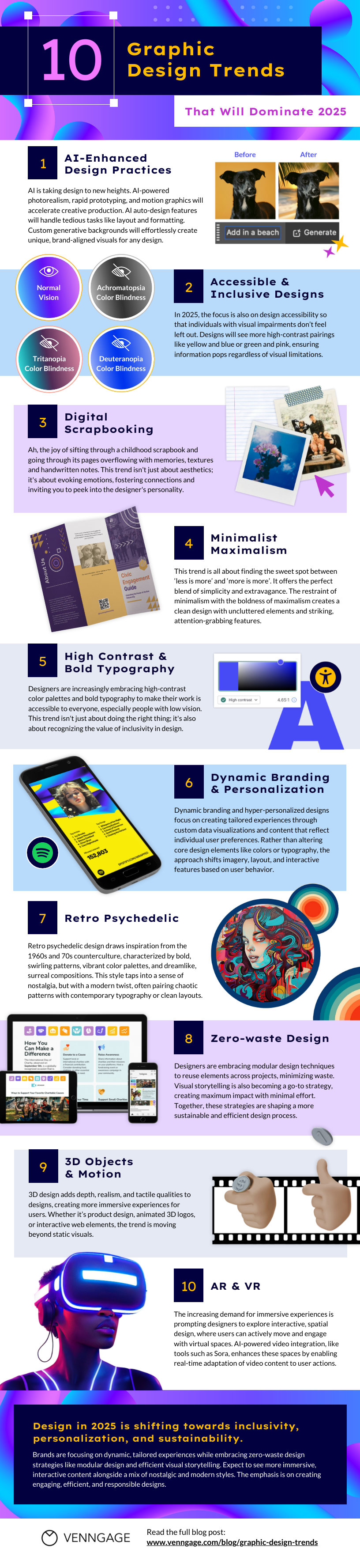 Infographic on graphic design trends for 2025