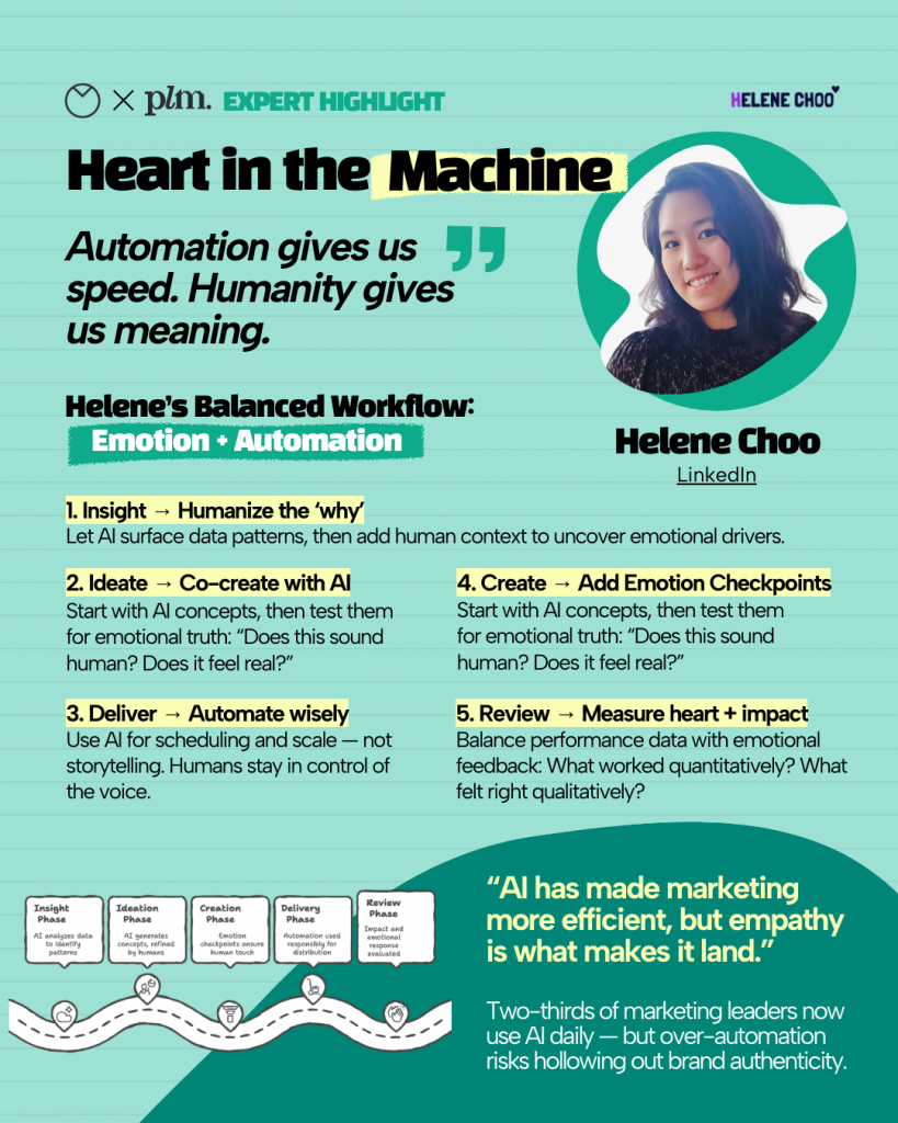 Helene Choo expert highlight on how to balance emotion and automation