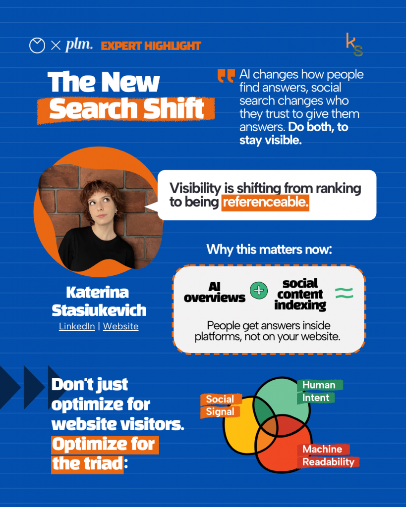 Katerina Stasiukevich expert highlight on how visibility is shifting from ranking to being referenceable