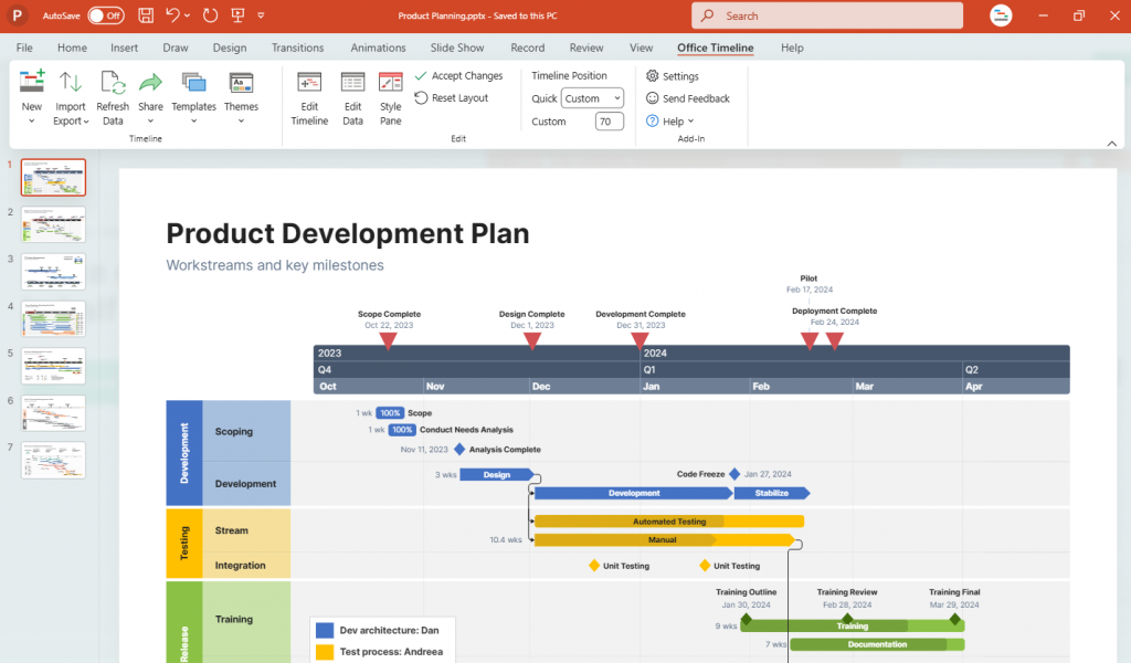 Office timeline is a timeline plugin for powerpoint