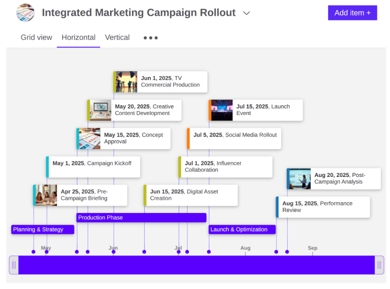 TimeToast timeline maker for beginners