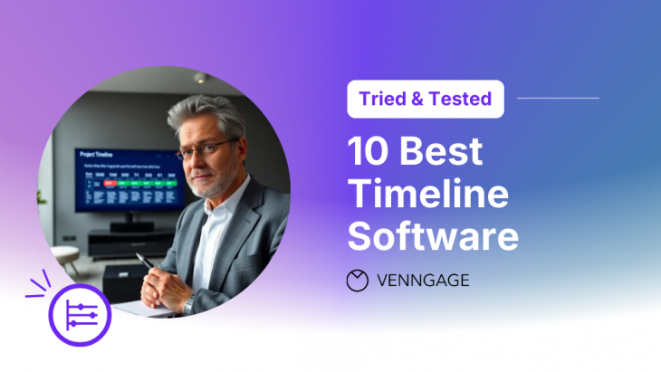 Tried and Test 10 Best softwares for timeline generation