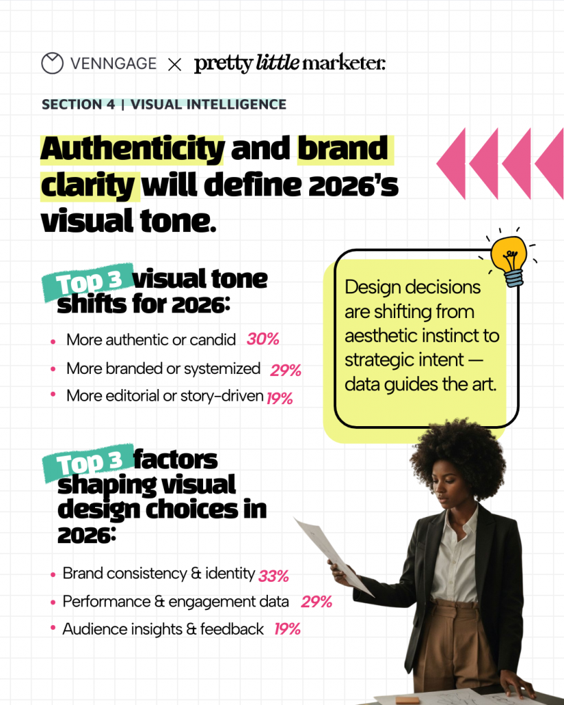 Visual explaining the top 3 visual tone shifts and factors shaping design choices for 2026