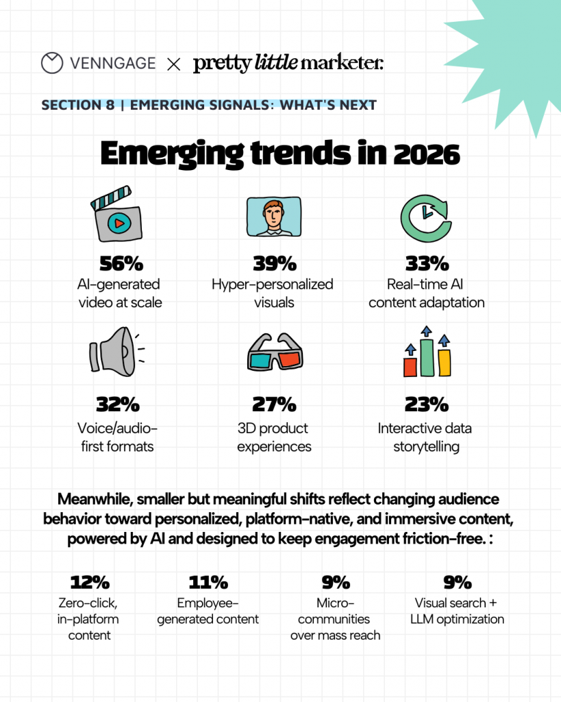 Top emerging trends in 2026