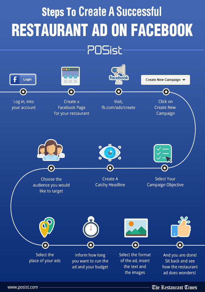 Educational one-pager example