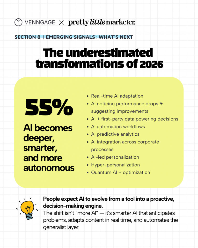 Underestimated transformations in 2026