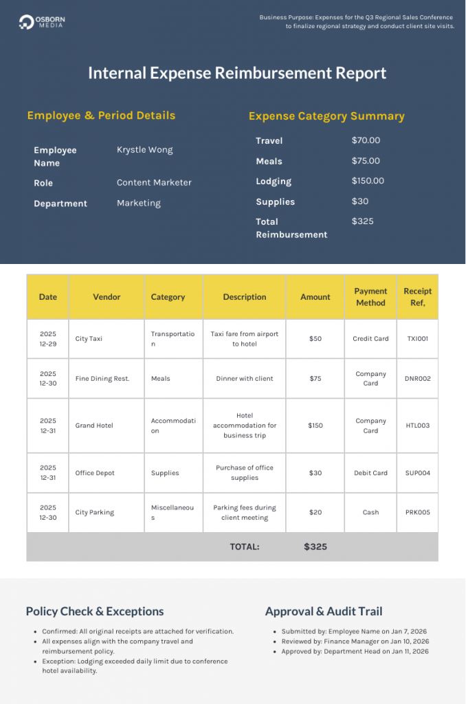 Expense report example generated and edited using Venngage's Report Generator