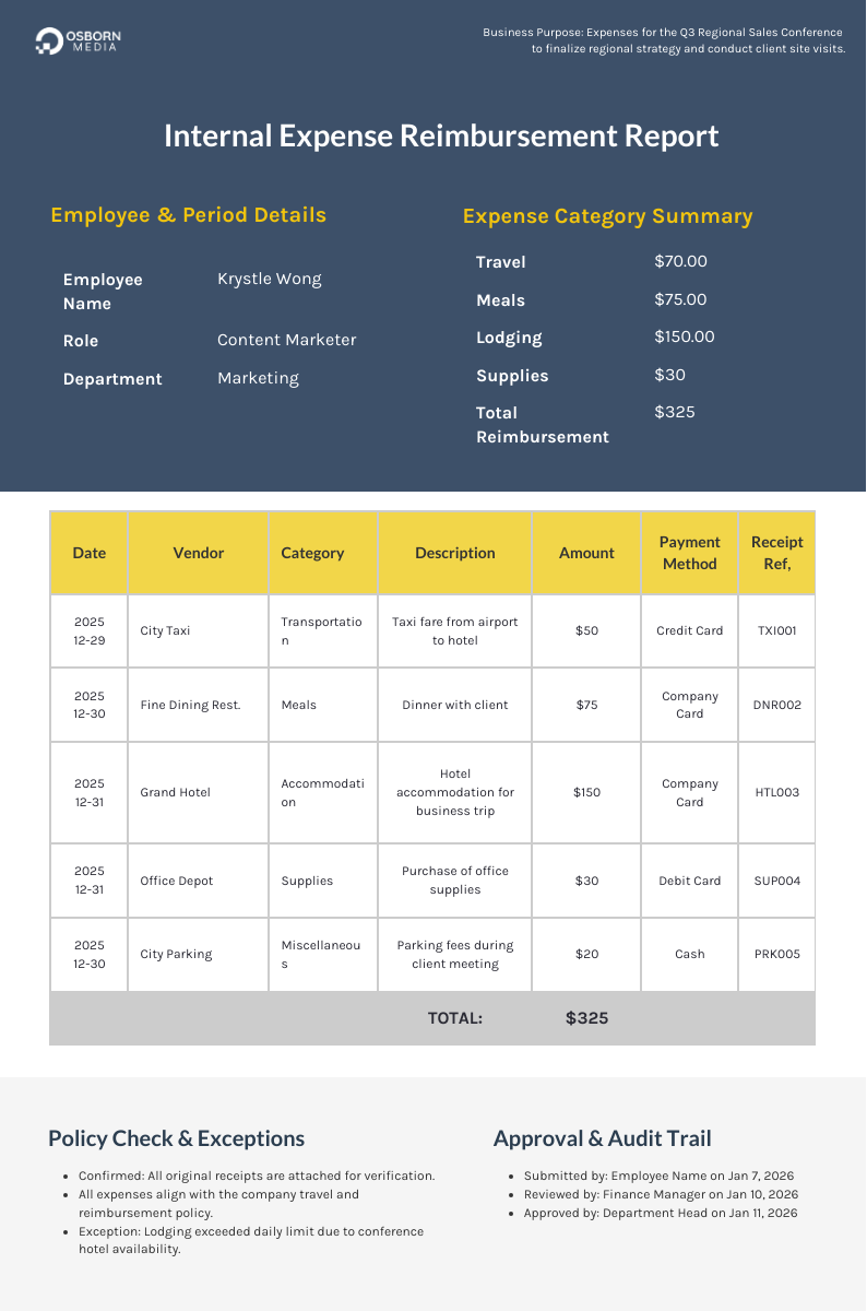 Program Expense Report Example Expense Report Format: Structure, Template and Best Practices - Venngage