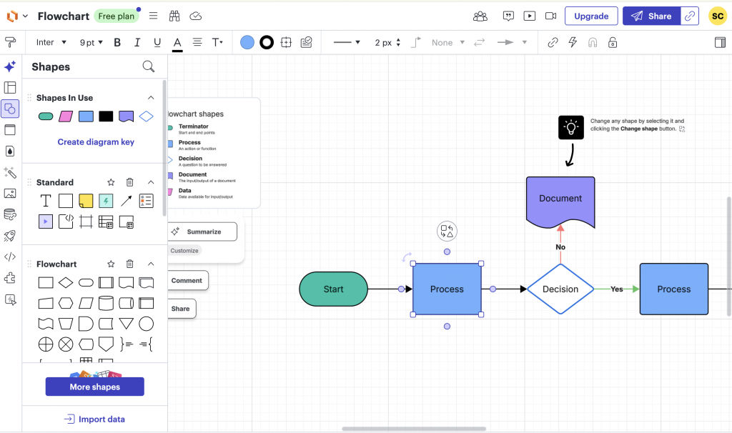 Lucidchart flowchart generator