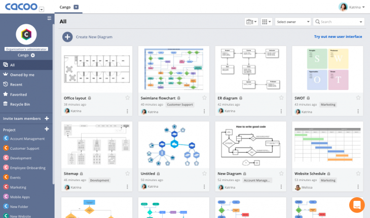 Best Flowchart Software in 2026 (Free + Pro Picks)