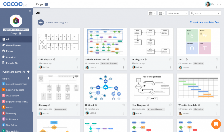 Best Flowchart Software in 2026 (Free + Pro Picks)