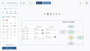 Best Flowchart Software in 2026 (Free + Pro Picks)