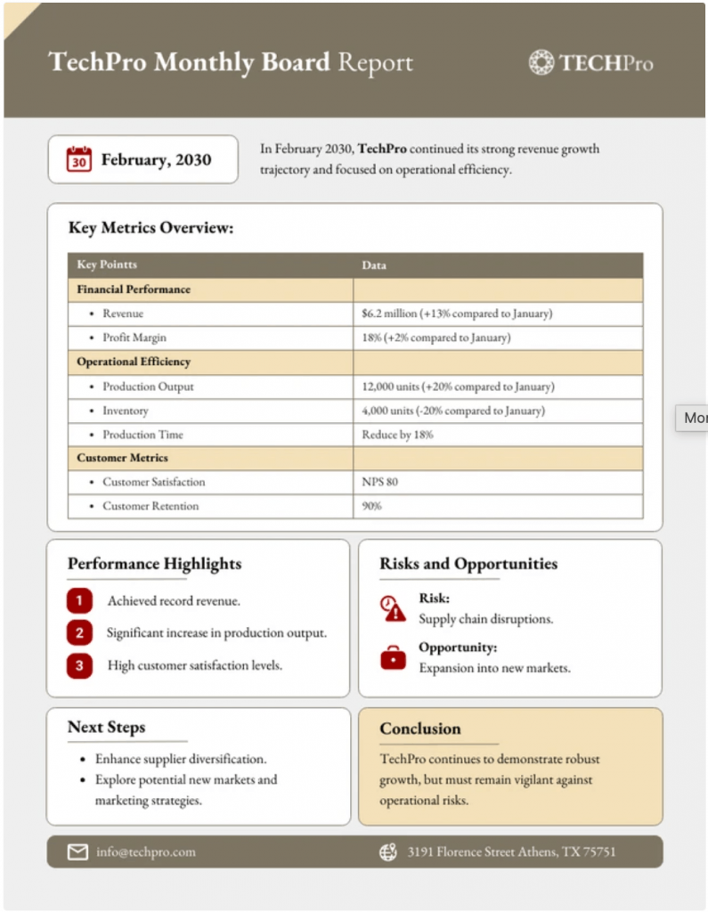 Monthly Board Report Template