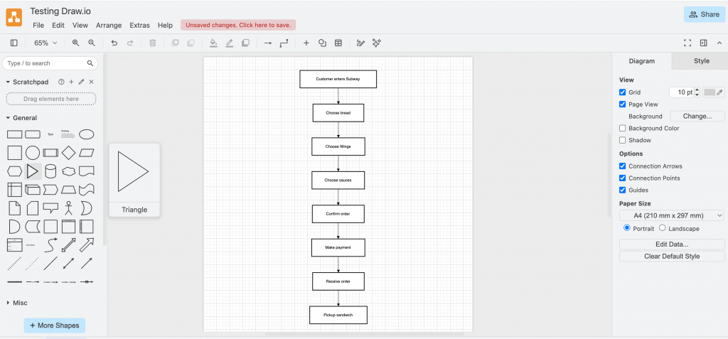 draw.io ai flowchart tool