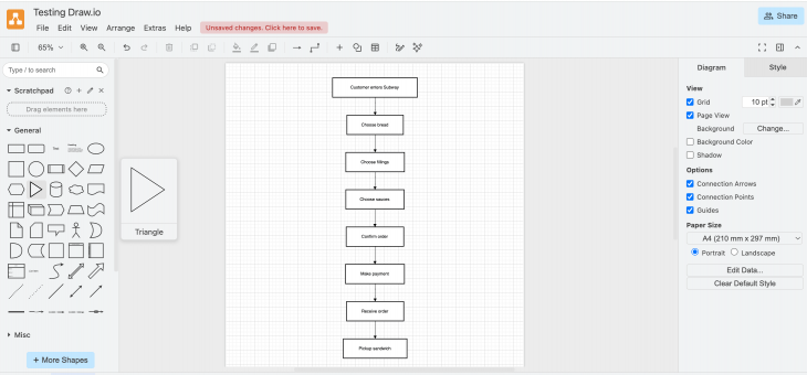 10 Best AI Flowchart Generator (Tested by Use Case)