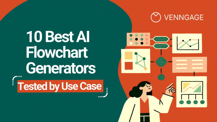 best ai flowchart generators