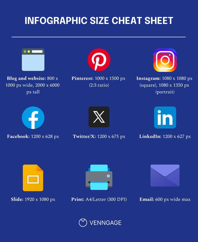 Infographic size cheat sheet infographic
