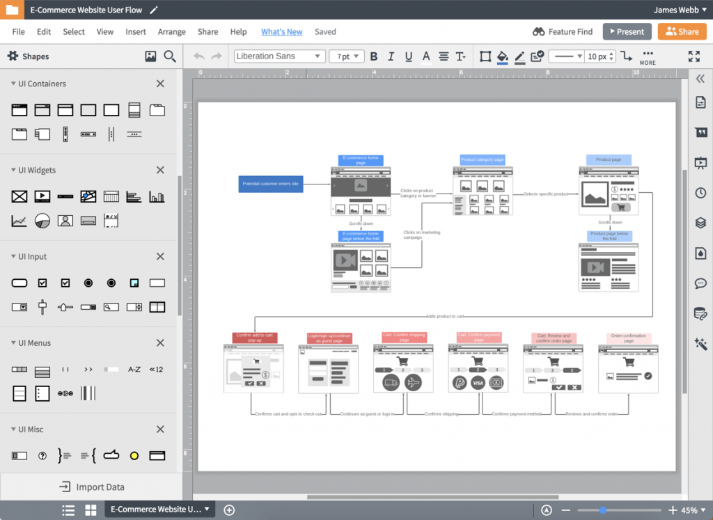 Lucidchart for wire framing