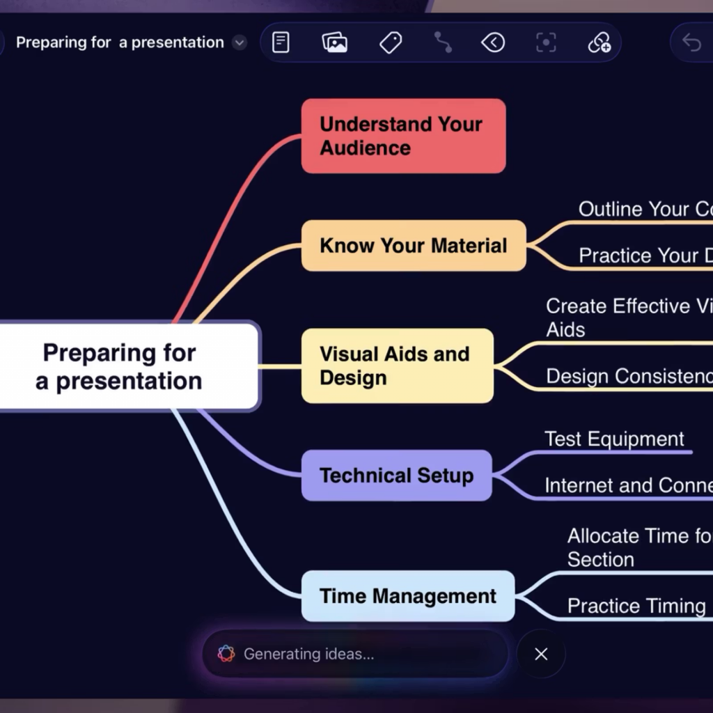 MindNode mind map generator.