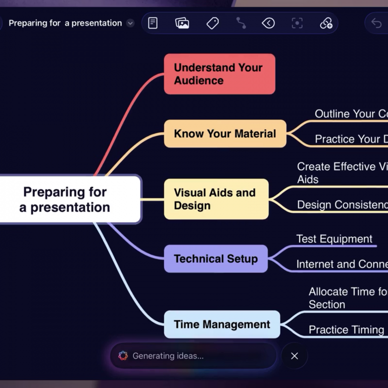 10 Best Mind Mapping Software in 2026
