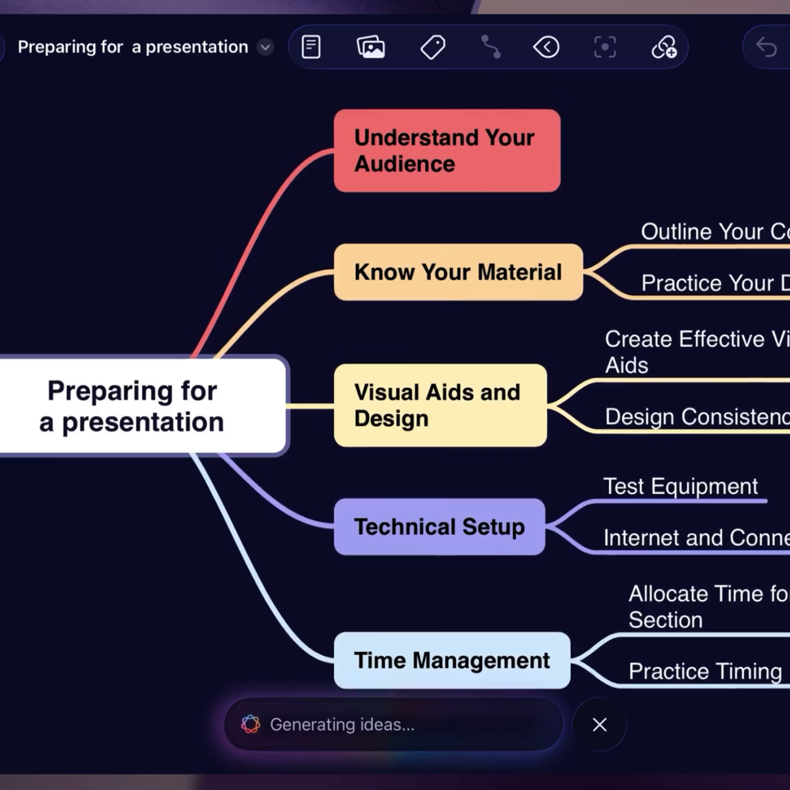 10 Best Mind Mapping Software in 2026