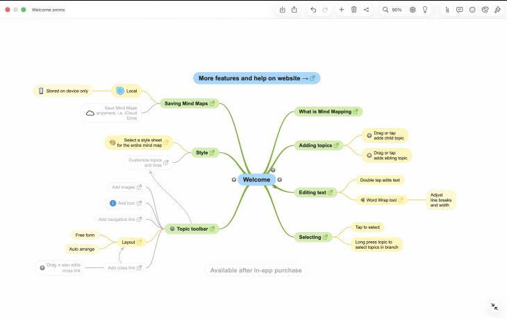 10 Best Mind Mapping Software in 2026