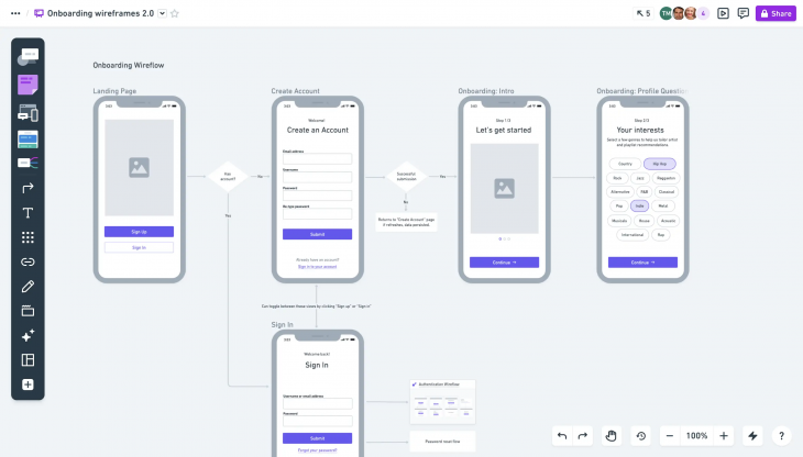 15+ Best Wireframing Tools (2026): Top Picks by Use Case - Venngage