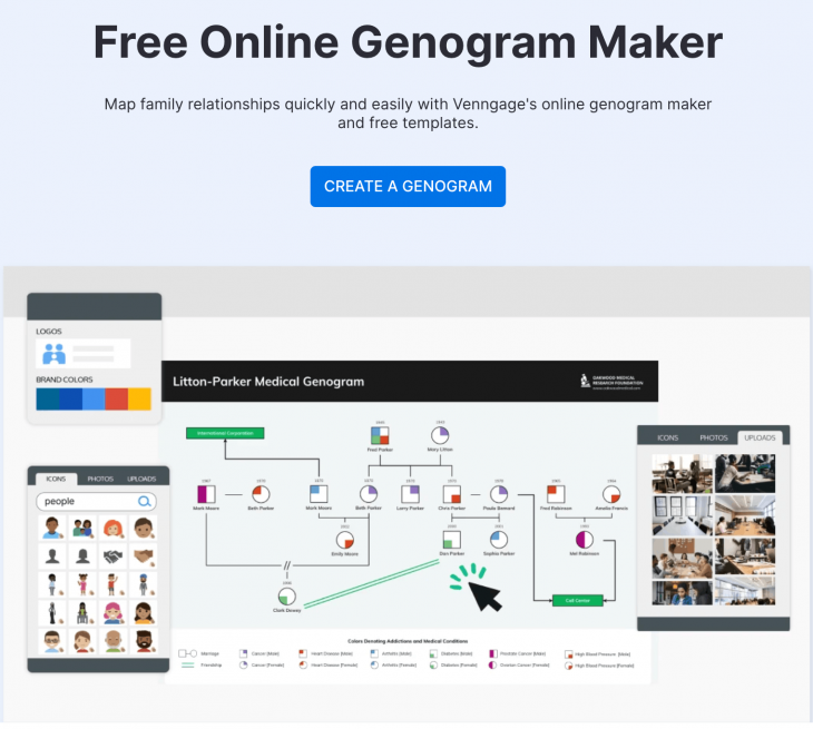 How to Make a Genogram in Microsoft Word (Step-by-Step)