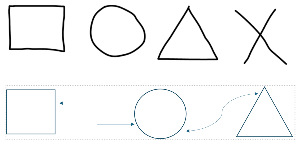 drawing a genogram using Draw tool in Word vs Shapes