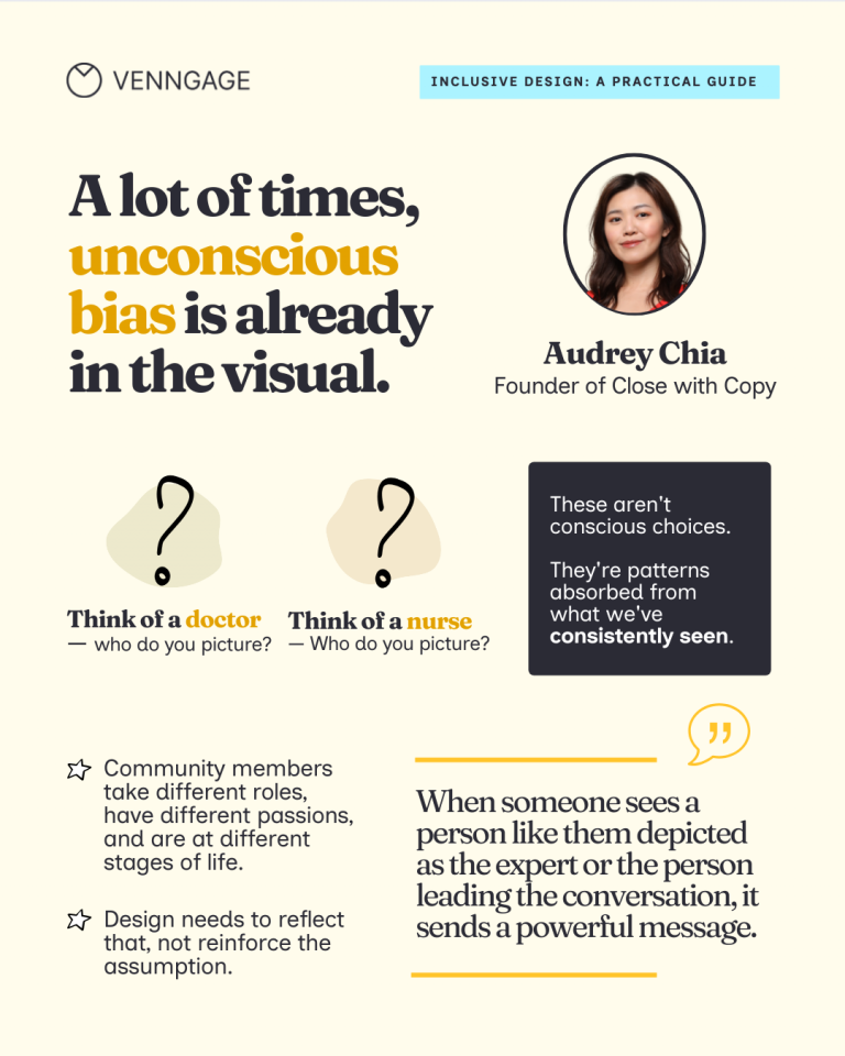 Inclusive Design Examples in Marketing: What Brands Miss