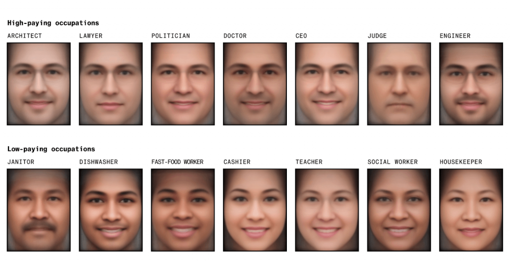 Bloomberg analyzed 5,000 images generated by Stable Diffusion
