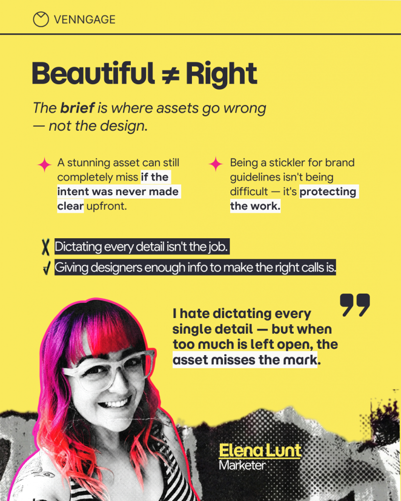 Venngage graphic on a bright yellow background with the large headline, “Beautiful ≠ Right.” Subheading reads, “The brief is where assets go wrong — not the design.” Two text sections explain that a stunning asset can still miss the mark if the intent was never made clear upfront, and that enforcing brand guidelines is about protecting the work. A crossed-out line says, “Dictating every detail isn't the job,” followed by a checked line: “Giving designers enough info to make the right calls is.” At the bottom left is a stylized portrait of Elena Lunt labeled “Marketer.” A highlighted quote says, “I hate dictating every single detail — but when too much is left open, the asset misses the mark.