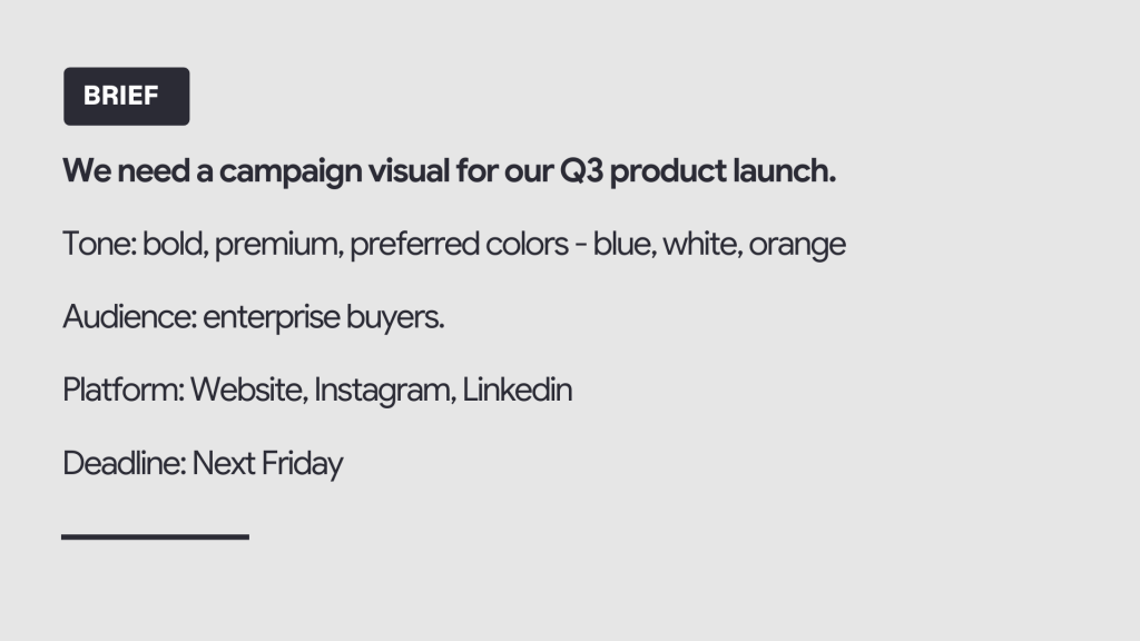 Minimal slide with a light grey background and dark navy text. A rounded label at the top left says “BRIEF.” The main text reads: “We need a campaign visual for our Q3 product launch.” Below are four lines: “Tone: bold, premium, preferred colors - blue, white, orange,” “Audience: enterprise buyers,” “Platform: Website, Instagram, LinkedIn,” and “Deadline: Next Friday.” A short dark horizontal line appears near the bottom left.