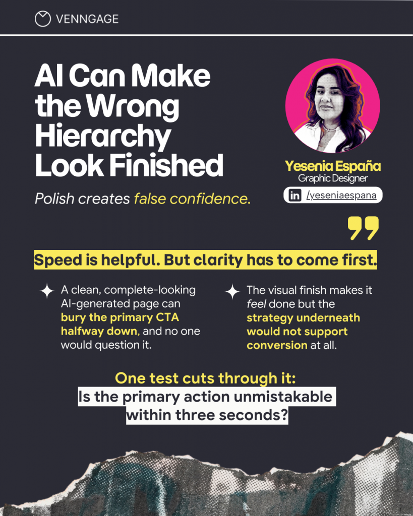 Venngage graphic with a dark charcoal background and large white headline: “AI Can Make the Wrong Hierarchy Look Finished.” A circular portrait of Yesenia España at top right is labeled “Graphic Designer.” Subheading reads, “Polish creates false confidence.” A yellow highlighted line says, “Speed is helpful. But clarity has to come first.” Two text blocks explain that a clean, complete-looking AI-generated page can hide the primary call to action too far down the page, and that the polished look can make the design feel done even when the strategy does not support conversion. Near the bottom, highlighted text asks: “One test cuts through it: Is the primary action unmistakable within three seconds?” A torn paper texture runs along the bottom edge.