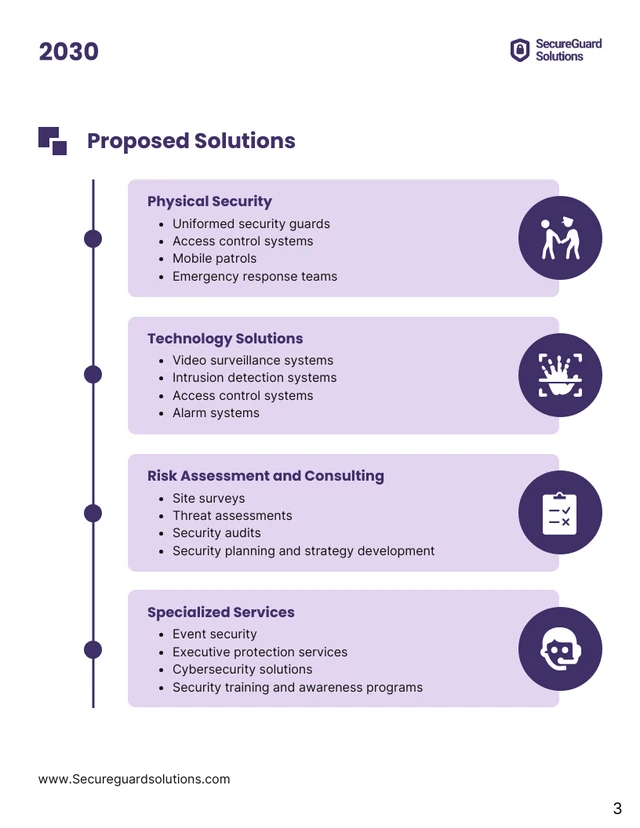 Security Services Proposal Template - Proposed Solutions Page